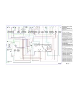 Stroomschema