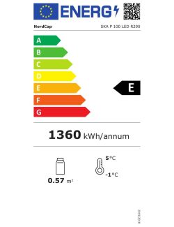 Etykieta energetyczna