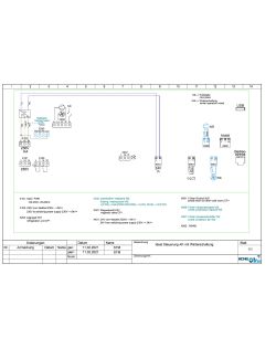 Stroomschema