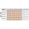 Diamond koelgroep "by-block" t&deg; -15&deg;-25&deg;