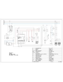 Flow chart