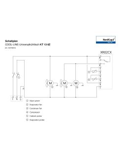 Flowdiagram