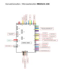 Organigramme