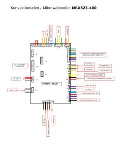 Diagrama de flujo