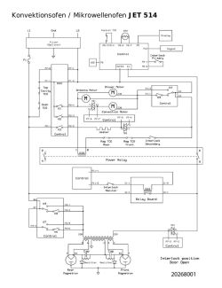 Diagrama de flujo