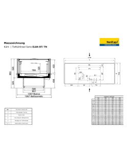 Etykieta energetyczna