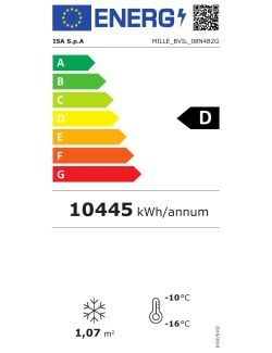 Energielabel