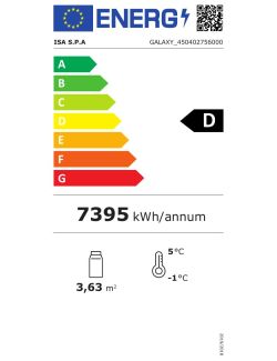 Energielabel