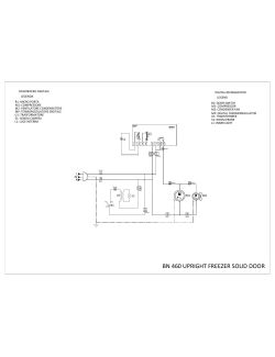 Flussdiagramm