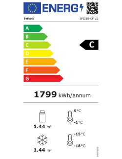 Etykieta energetyczna