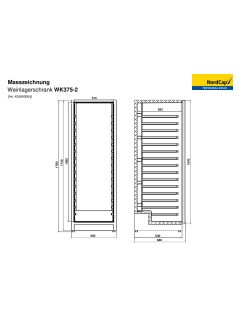 Dokumentieren