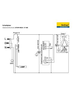 Flussdiagramm