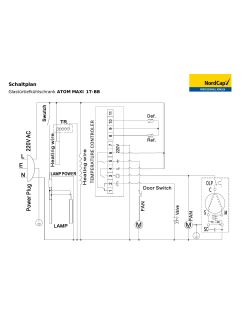 Flussdiagramm