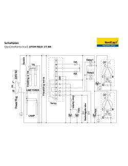 Diagramma di flusso