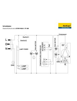 Diagramma di flusso