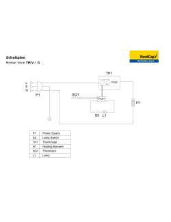 Diagramma di flusso