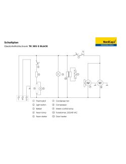 Diagramma di flusso