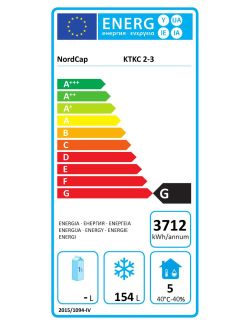 Etiqueta energ&eacute;tica