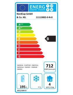 Energy label