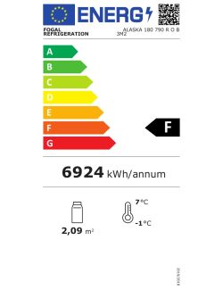 Energielabel