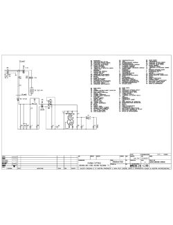Organigramme