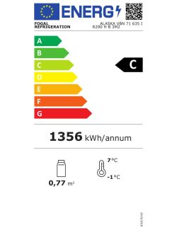 Etykieta energetyczna