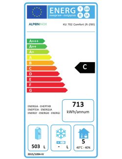 Energy label