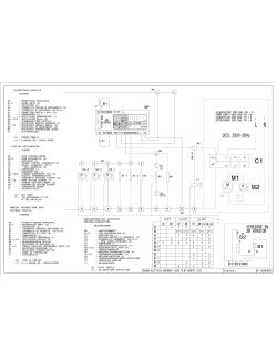 Flowdiagram