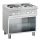 Bartscher 4 elektrische kookplaten, open onderbouw Serie 700 - 286104
