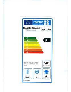 Energielabel