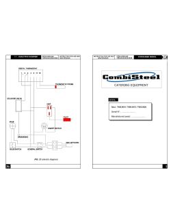 Gebruikers handleiding