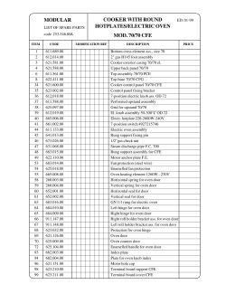 Parts list